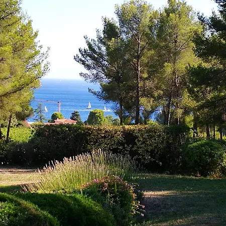 Villa Eléonore